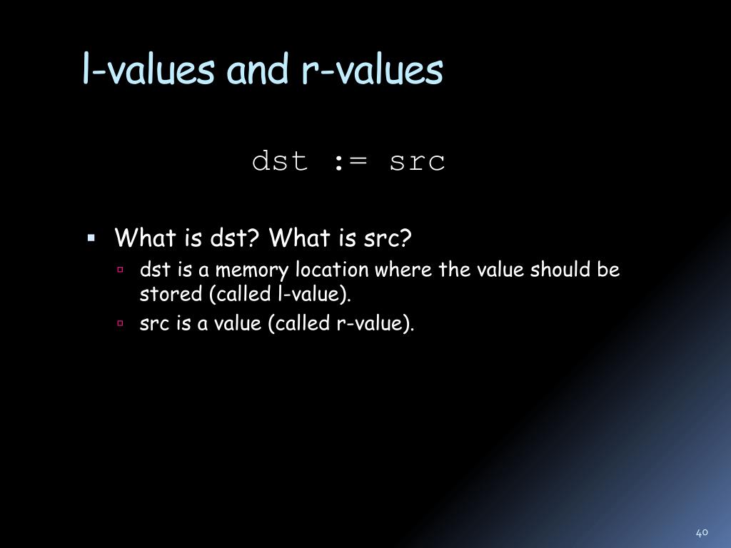 PPT Theory of Compilation 236360 Erez Petrank PowerPoint Presentation