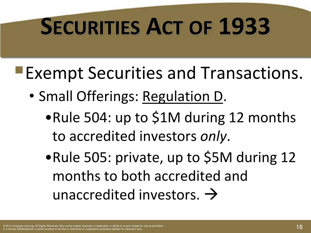 PPT Chapter 21 Investor Protection, Insider Trading, and