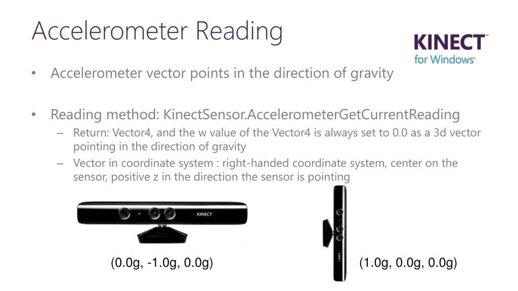 PPT Accelerometer and tilt angle PowerPoint Presentation, free