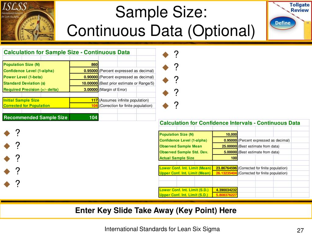 PPT Lean Six Sigma Measure Phase Tollgate Review PowerPoint