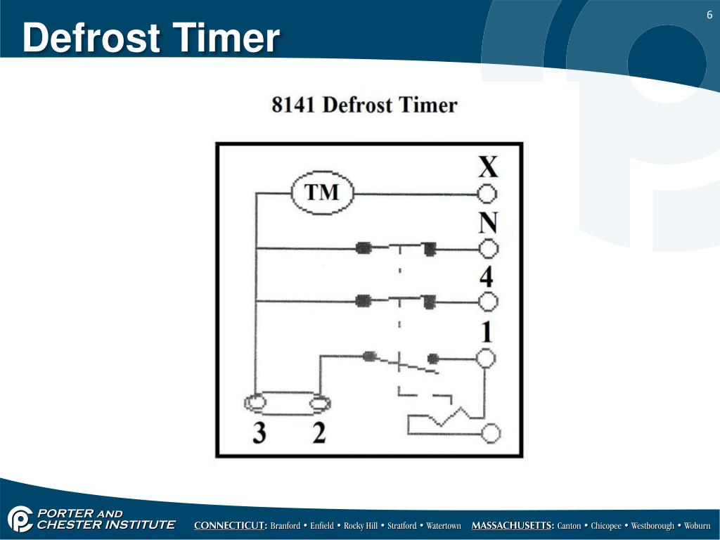 PPT HVACR317 Refrigeration PowerPoint Presentation, free download