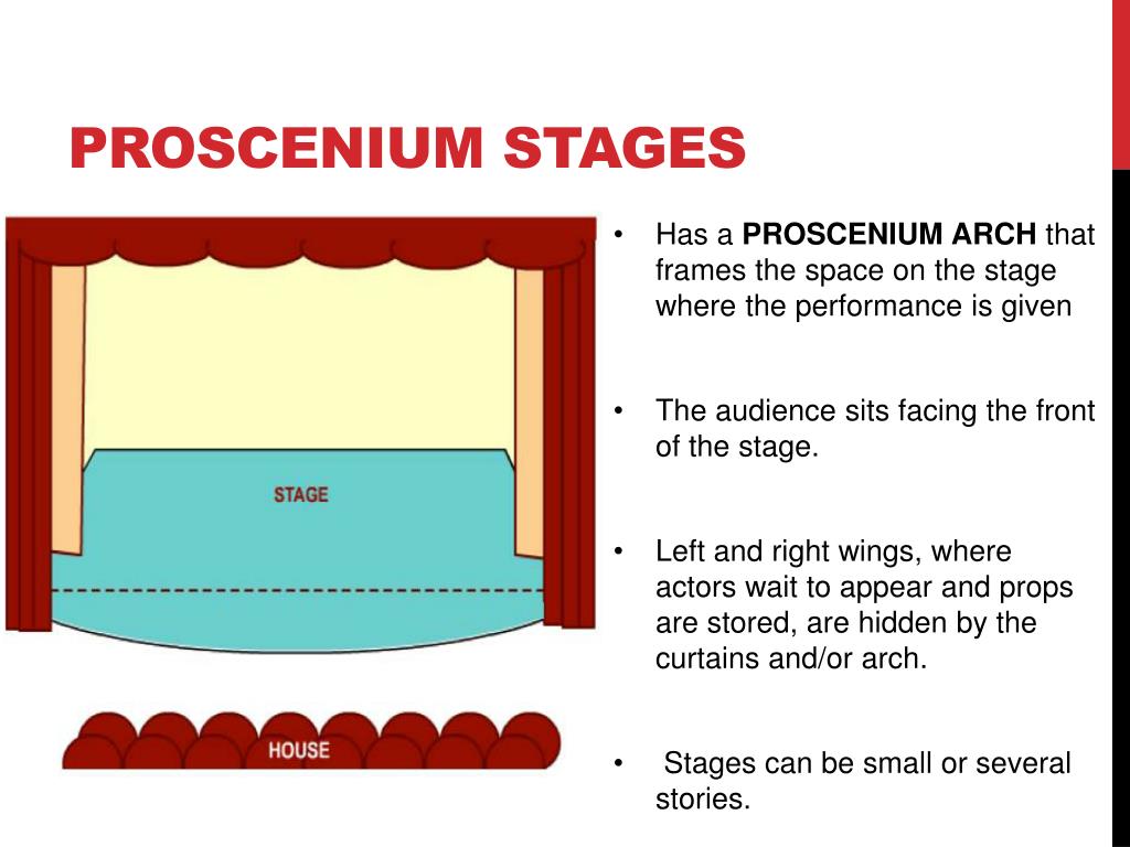 PPT Theatre crafts PowerPoint Presentation, free download ID2491862