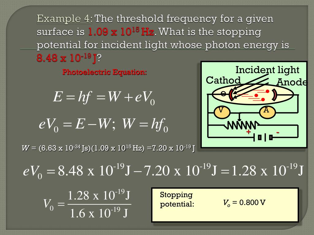 Light intensity photoelectric effect equation mpkool