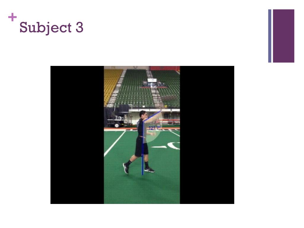 PPT The Biomechanics of Throwing a Football PowerPoint Presentation
