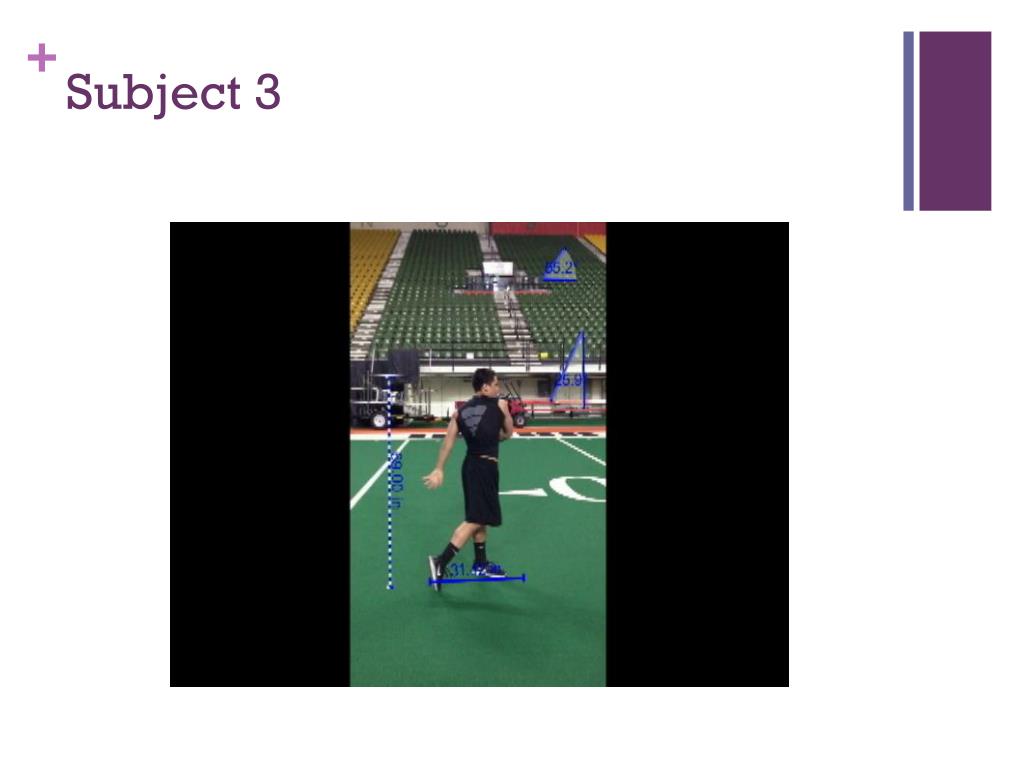 PPT The Biomechanics of Throwing a Football PowerPoint Presentation, free download ID2492465