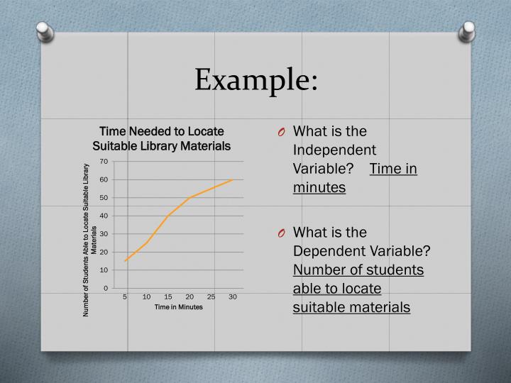 PPT Graphing Notes PowerPoint Presentation ID2492983