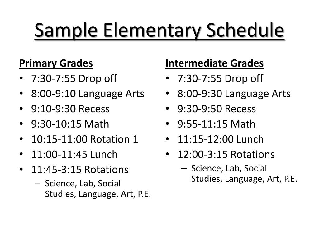 PPT Agua Dulce Partnership Academy PowerPoint Presentation, free