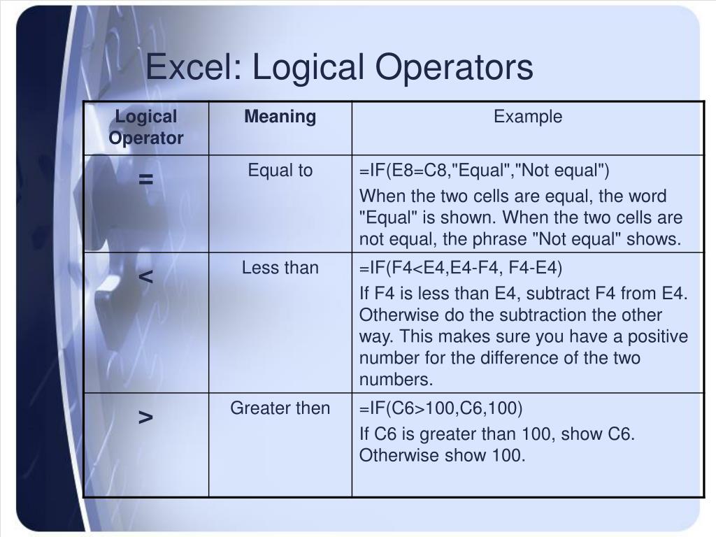 PPT Excel Logical Tests PowerPoint Presentation, free download ID