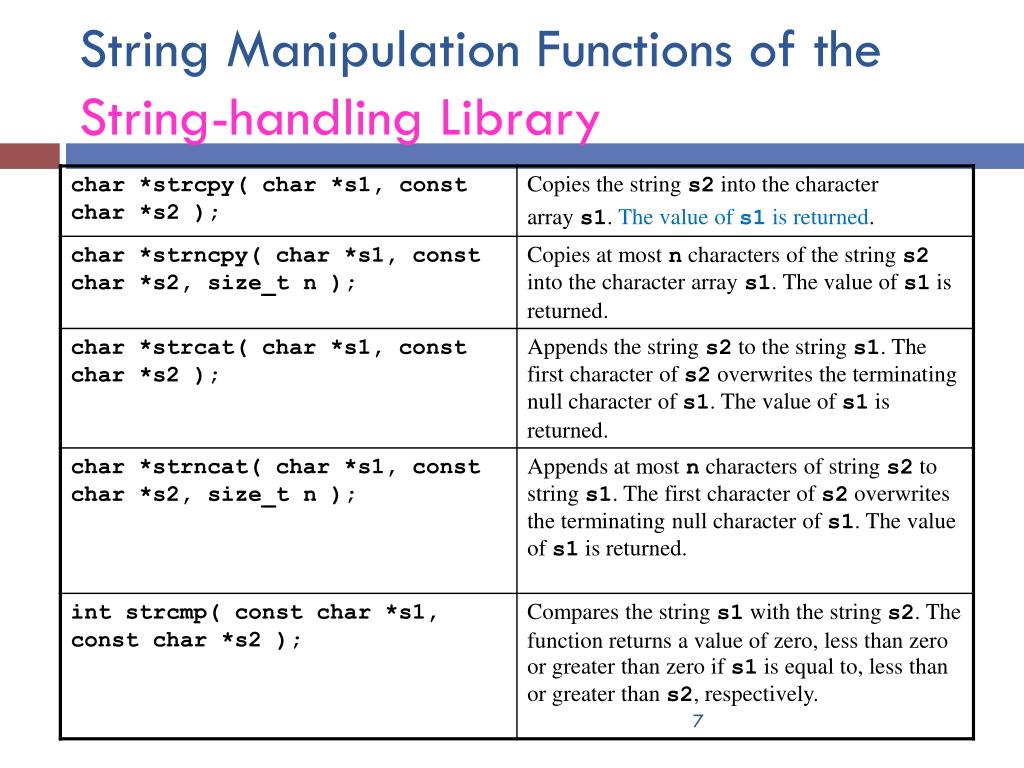 PPT Strings PowerPoint Presentation, free download ID2495722