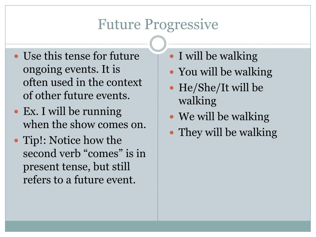 PPT - Basic Verb Tenses PowerPoint Presentation, free download - ID:2496215