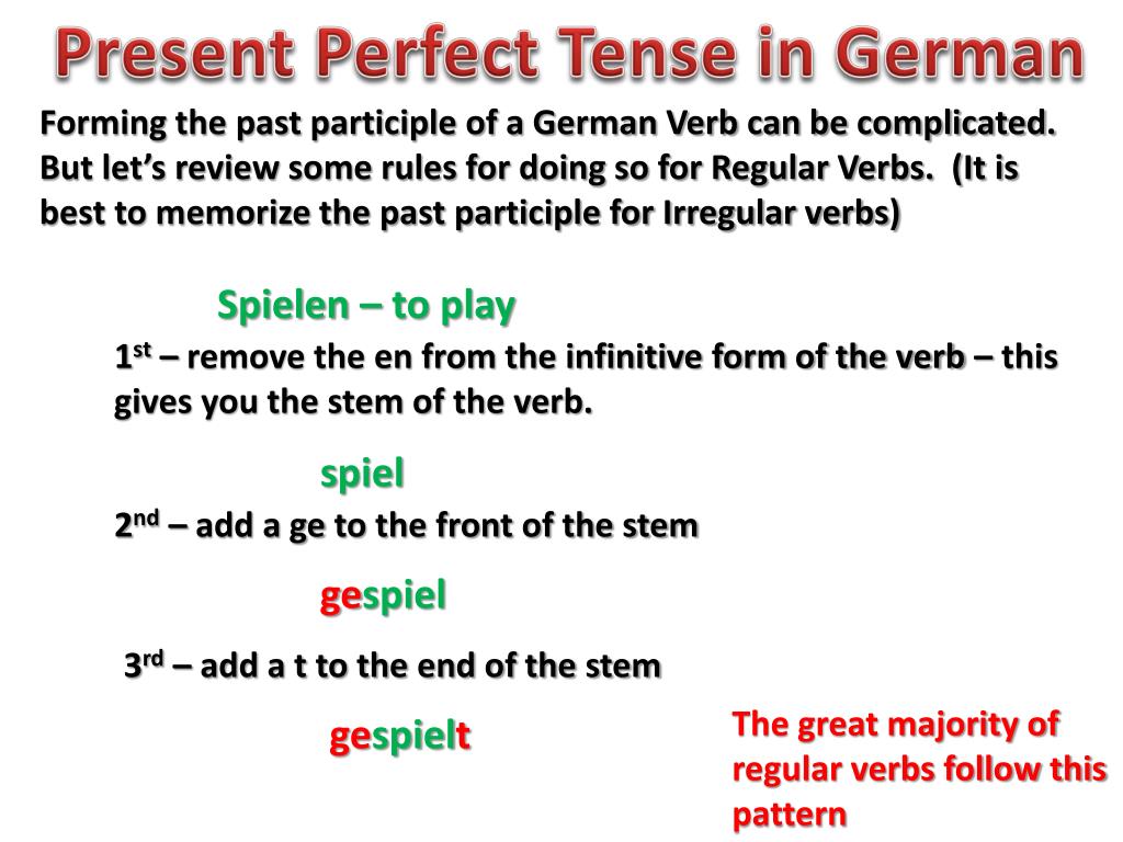 PPT Present Perfect Tense in German PowerPoint Presentation, free