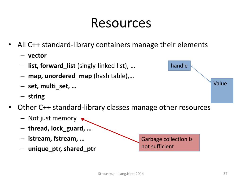 PPT What if anything have we learned from C++? PowerPoint