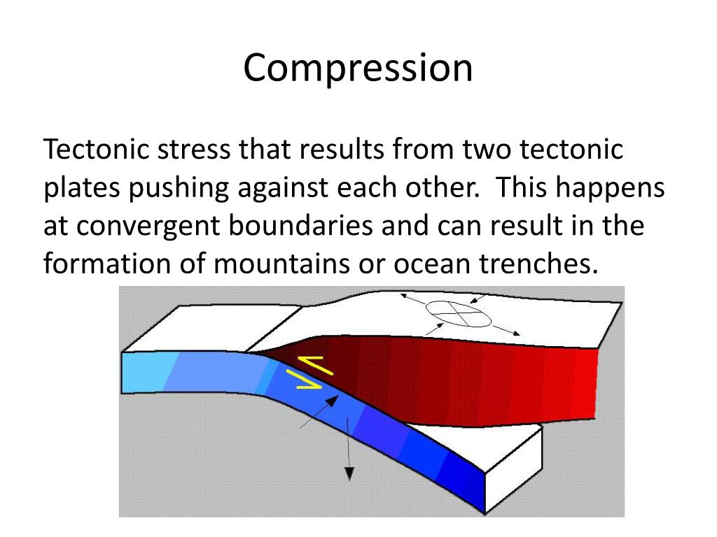PPT Plate Boundary PowerPoint Presentation, free download ID2497701