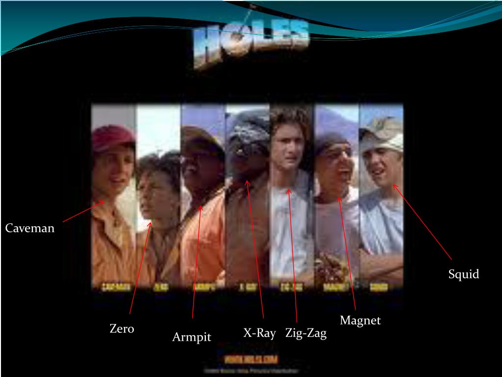 PPT Holes S rapbook PowerPoint Presentation, free download ID2498472