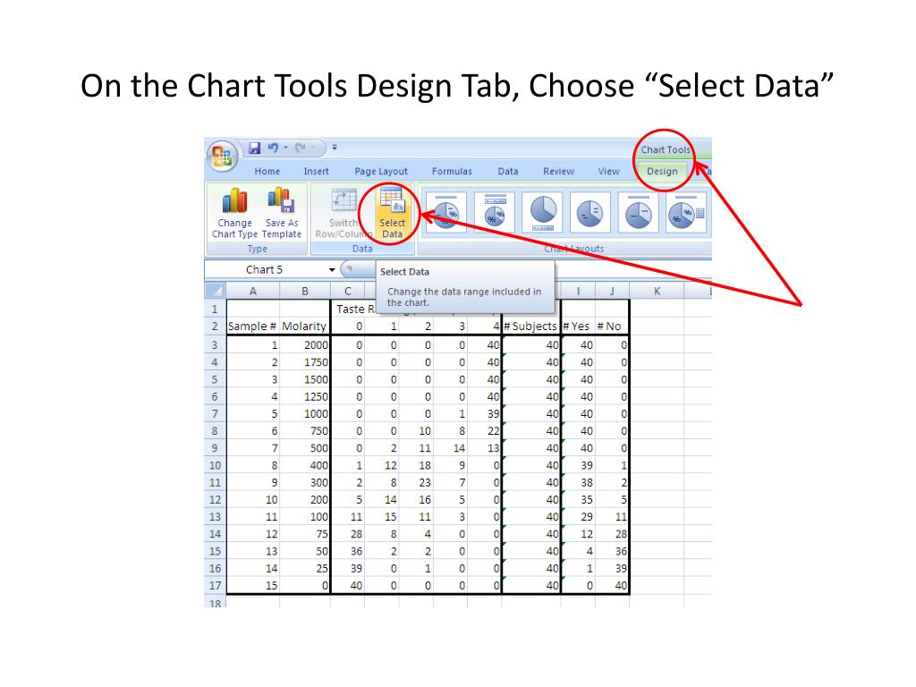 PPT Basic Graphing Using Excel PowerPoint Presentation, free download ID2499193