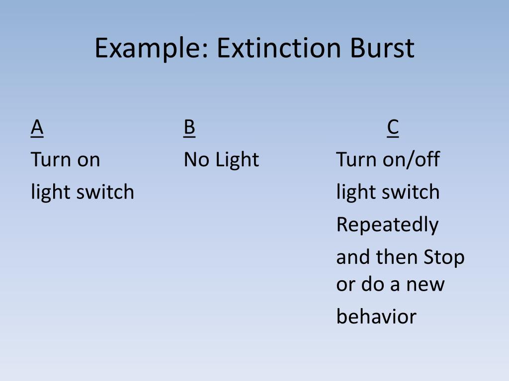 PPT Extinction PowerPoint Presentation, free download ID2499366