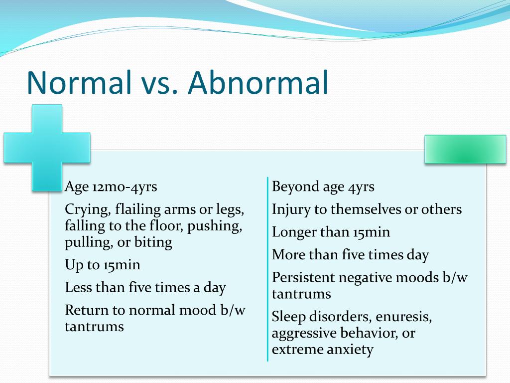 PPT Tantrums PowerPoint Presentation, free download ID2499482