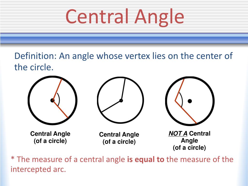 PPT Angles in a Circle Keystone Geometry PowerPoint Presentation