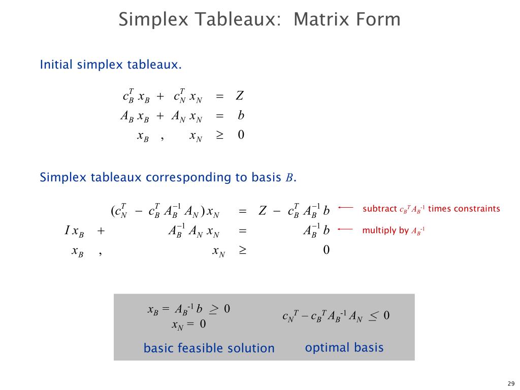 PPT CS38 Introduction to Algorithms PowerPoint Presentation, free