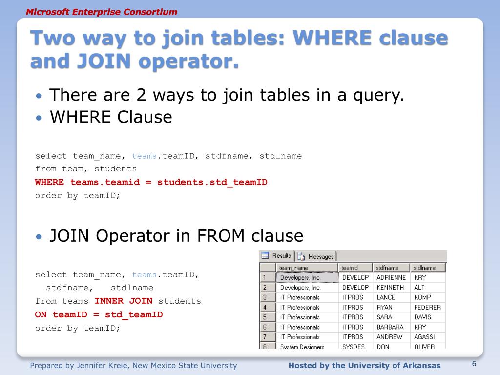 PPT SQL Fundamentals PowerPoint Presentation, free download ID2501294