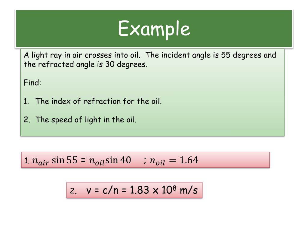 PPT Snell’s Law PowerPoint Presentation, free download ID2503078