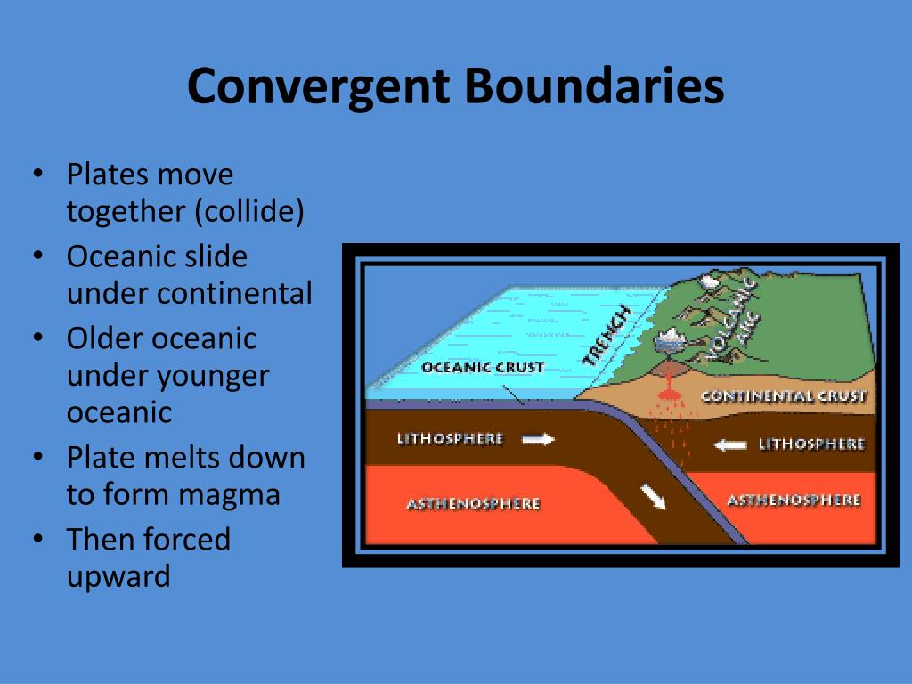 PPT VOLCANOES PowerPoint Presentation, free download ID2510260