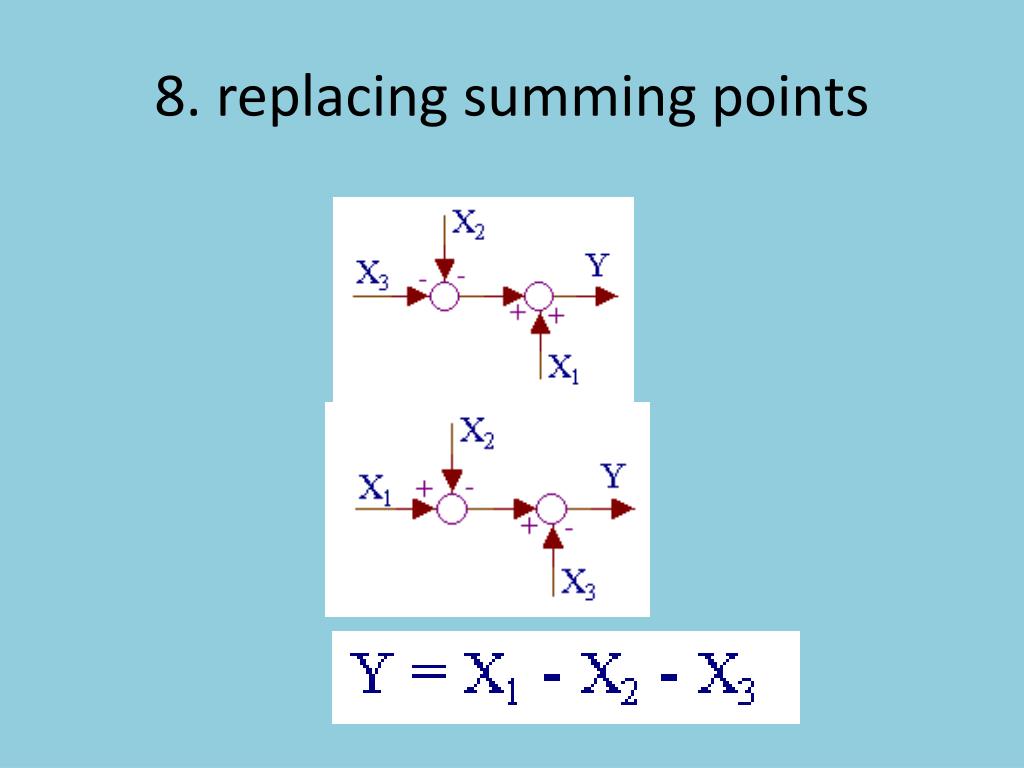 PPT Block Diagram Reduction PowerPoint Presentation, free download