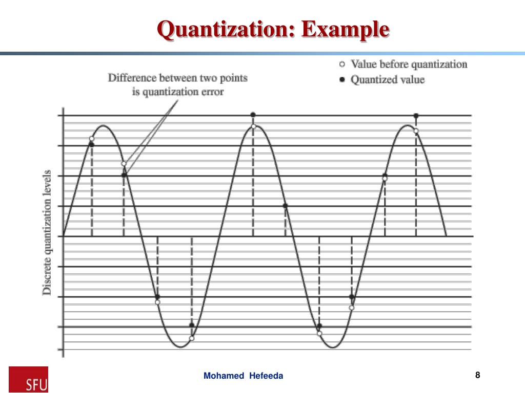 PPT School of Computing Science Simon Fraser University PowerPoint Presentation ID2510759