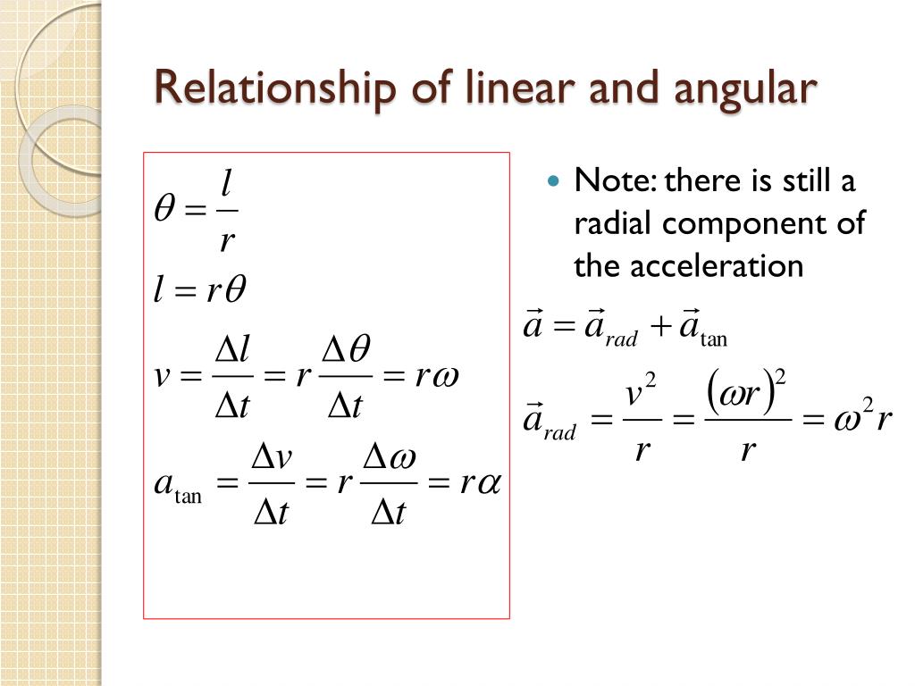 PPT Rotational Motion PowerPoint Presentation, free download ID2511105