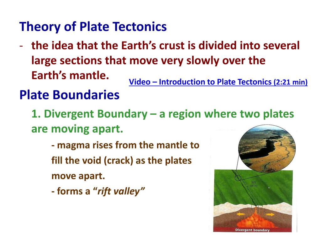 PPT Plate Boundaries PowerPoint Presentation, free download ID2512089