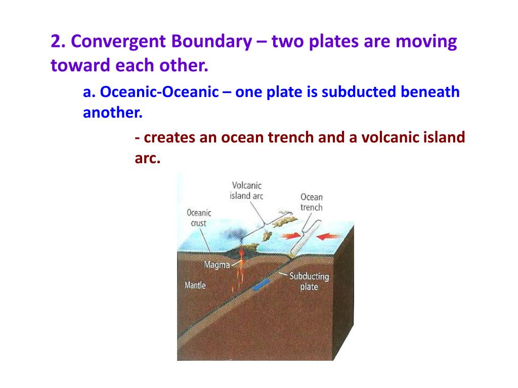 PPT Plate Boundaries PowerPoint Presentation, free download ID2512089