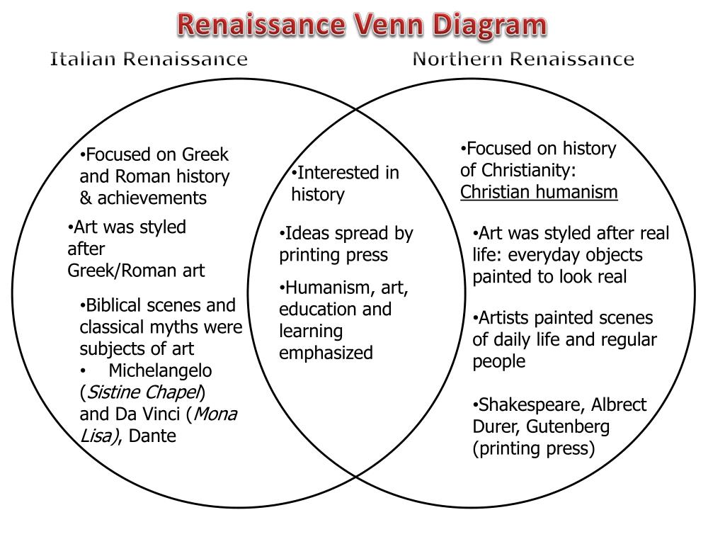 PPT Agenda 1142014 PowerPoint Presentation, free download ID2512324