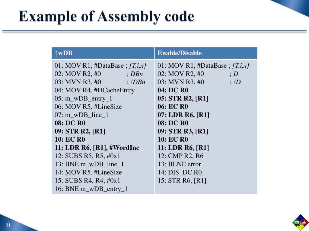 PPT Presenter ChienChih Chen PowerPoint Presentation, free download