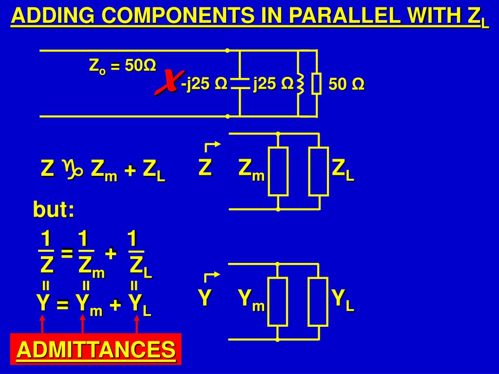PPT Z L PowerPoint Presentation, free download ID2513359