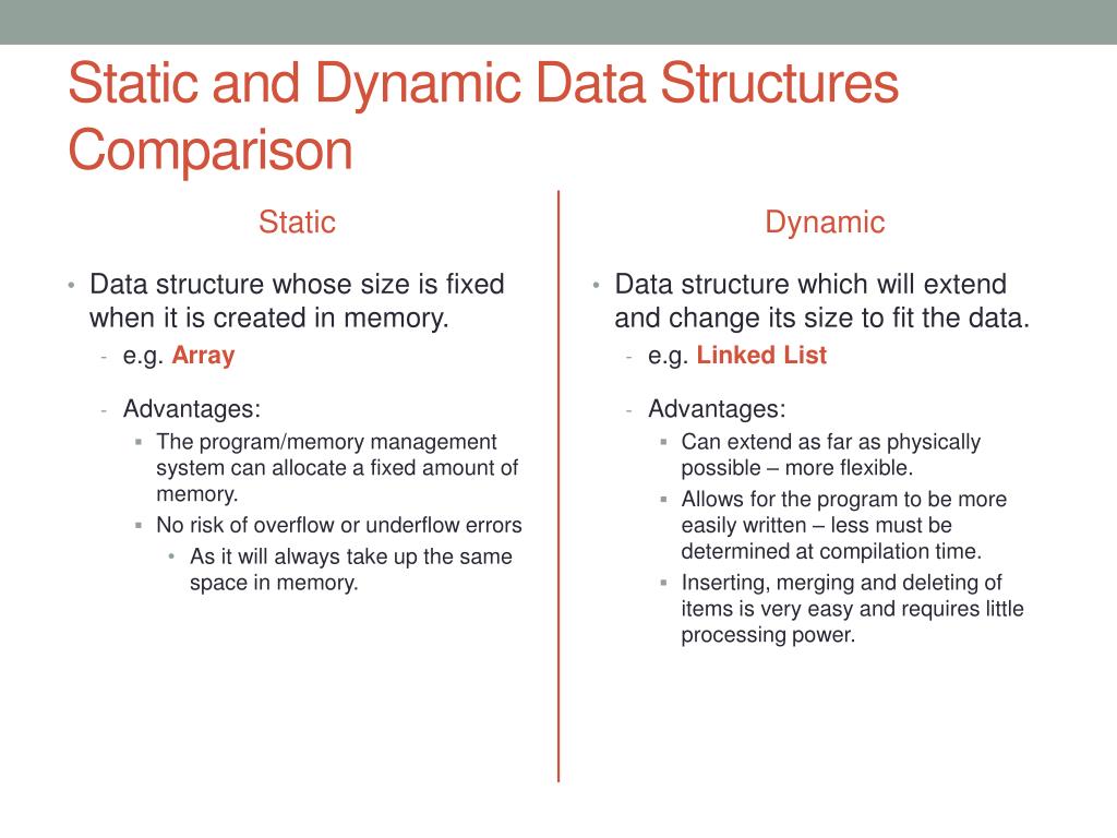 PPT Data Structures and Manipulation PowerPoint Presentation, free