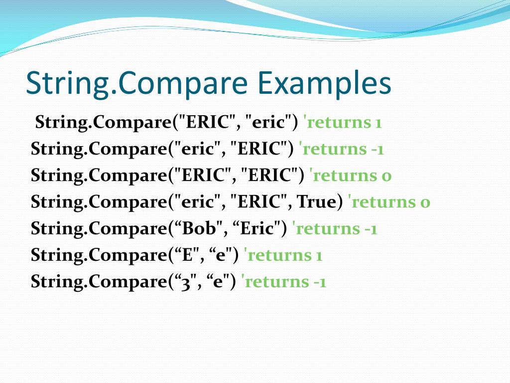 PPT String Manipulation PowerPoint Presentation, free download ID
