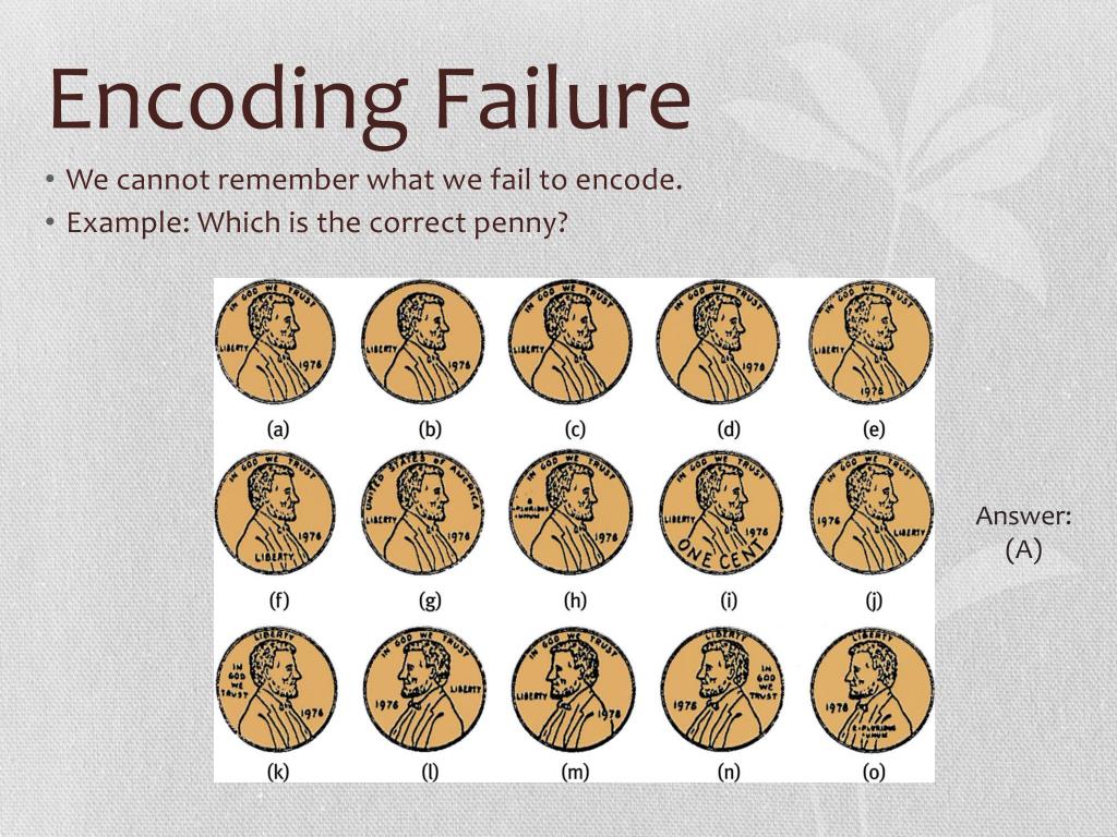 PPT Memory PowerPoint Presentation, free download ID2515604