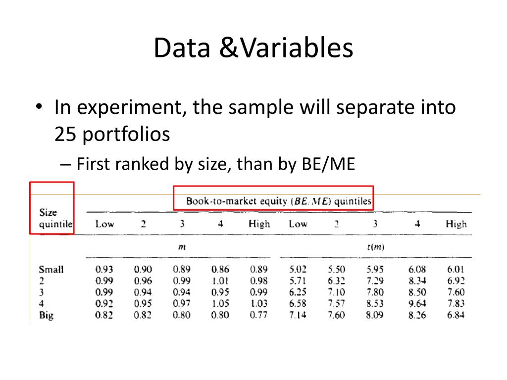 PPT Common Risk Factors in the Returns on Stocks and Bonds PowerPoint