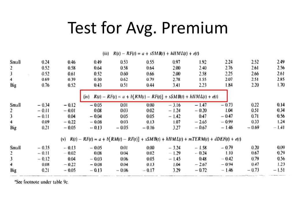 PPT Common Risk Factors in the Returns on Stocks and Bonds PowerPoint