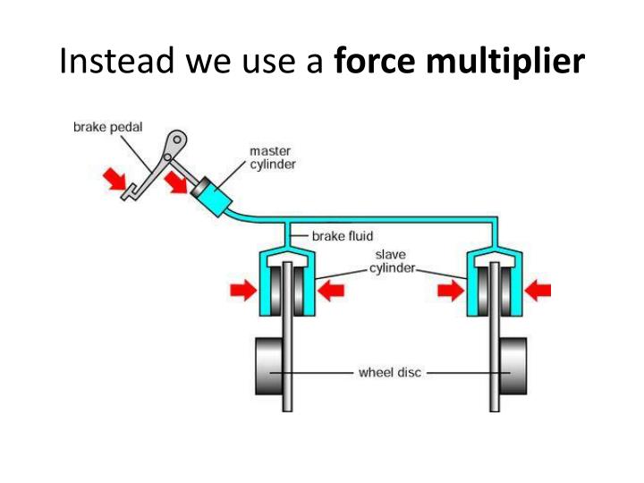PPT Hydraulics PowerPoint Presentation ID2516947