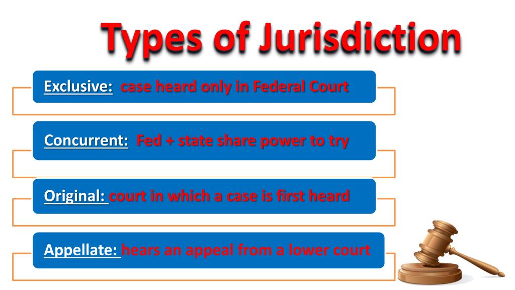 PPT The Judicial Branch PowerPoint Presentation, free download ID