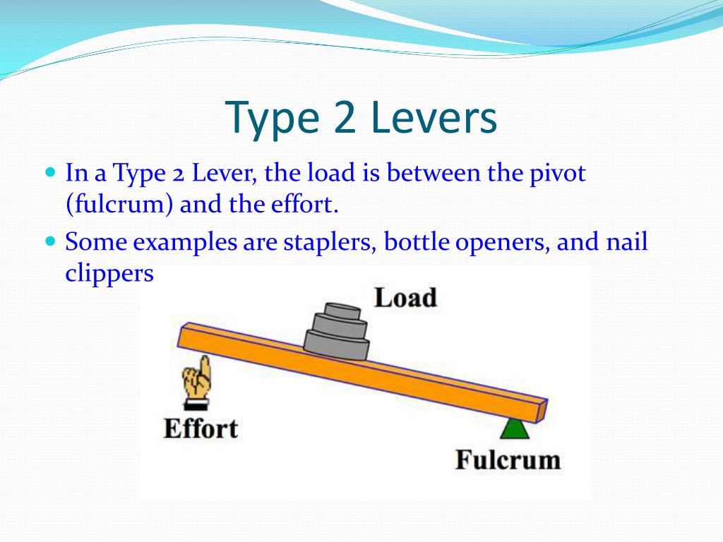 PPT Levers PowerPoint Presentation, free download ID2519763
