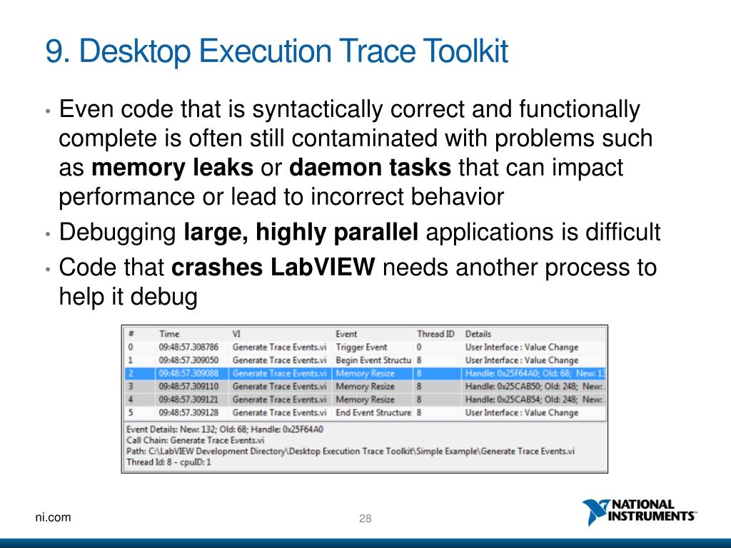 PPT LabVIEW Debugging Techniques to Find and Squash Software Bugs
