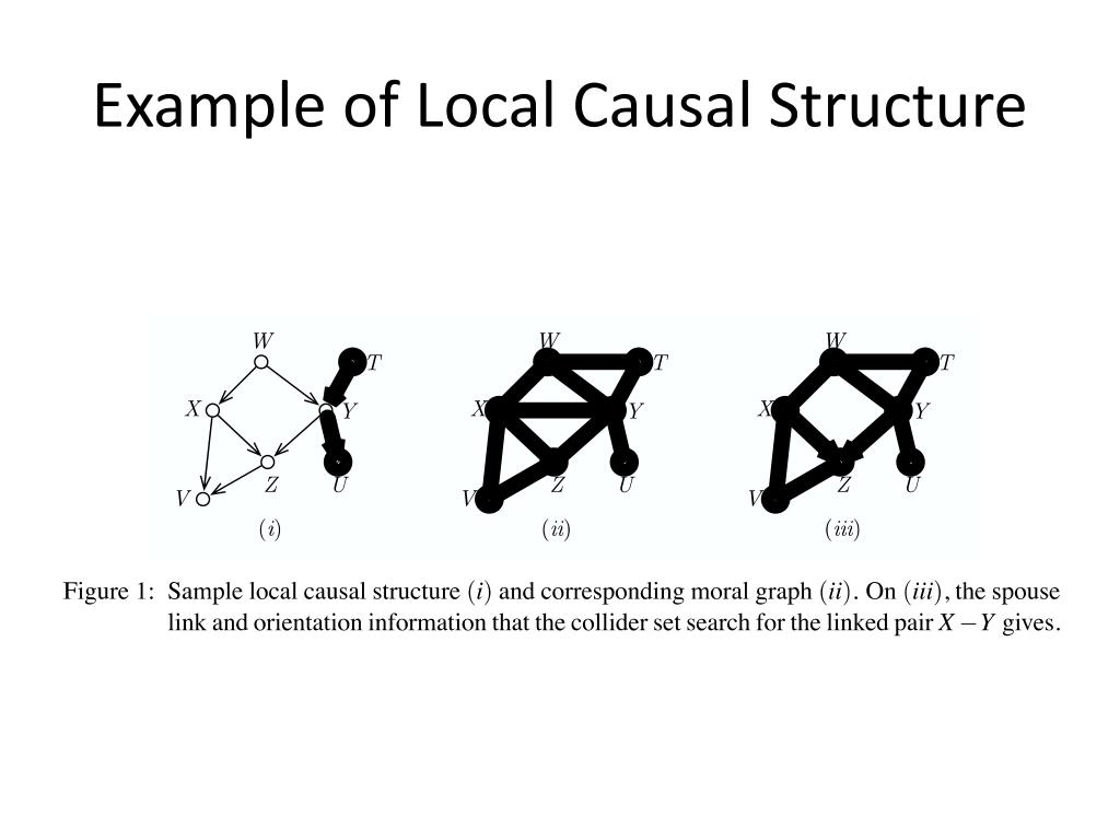 PPT Using Markov Blankets for Causal Structure Learning PowerPoint
