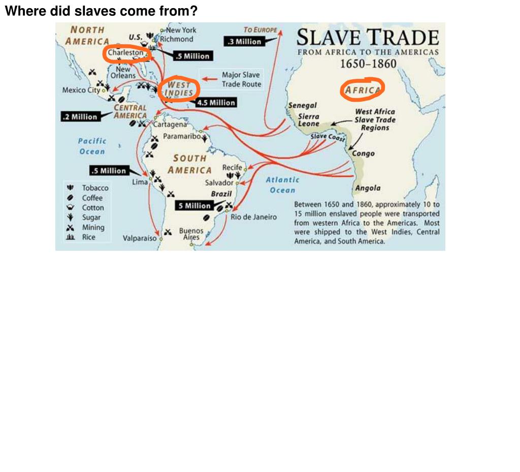 PPT Life as a slave PowerPoint Presentation, free download ID2524108