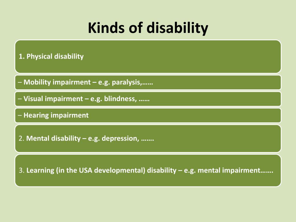 PPT Disabilities PowerPoint Presentation, free download ID2524333