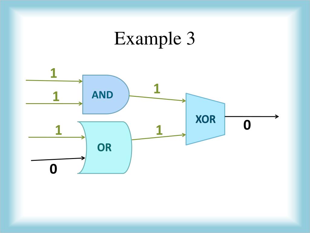 PPT Logic Gates PowerPoint Presentation, free download ID2524344