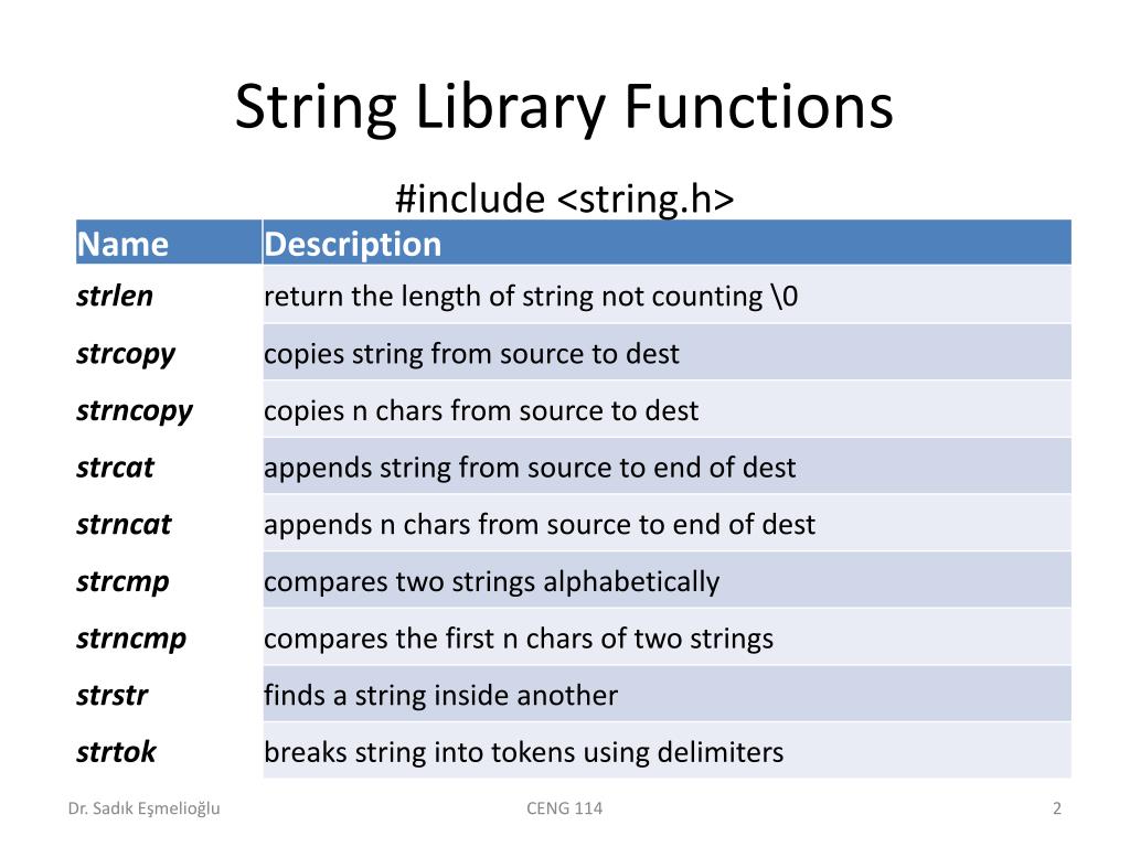 PPT Strings PowerPoint Presentation, free download ID2526489