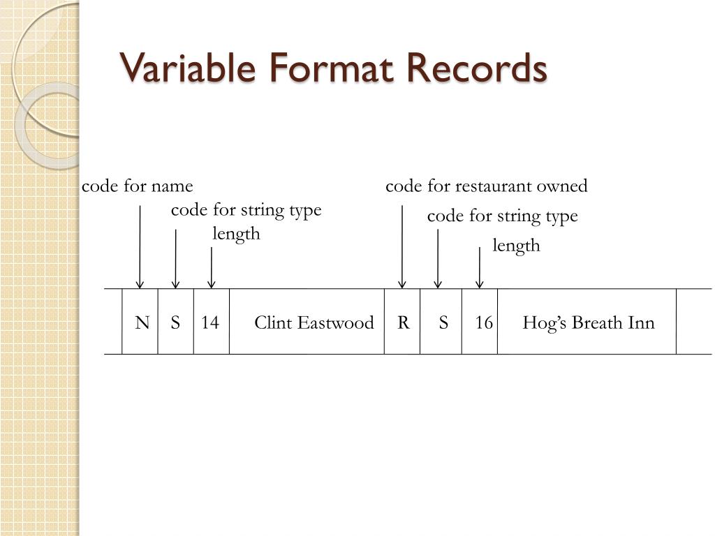 PPT Variable Length Data and Records PowerPoint Presentation, free