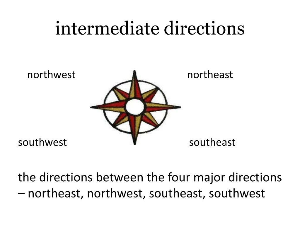 PPT - ILLUSTRATED GLOSSARY FOR UNIT 1 - GEOGRAPHY PowerPoint